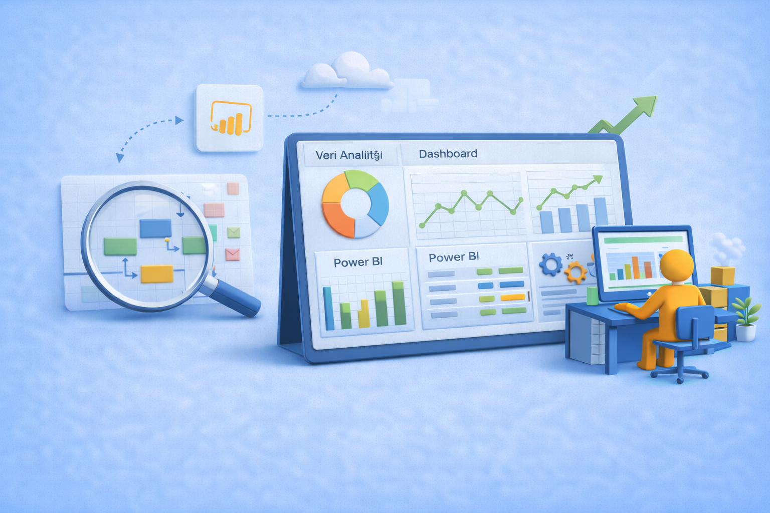 7) Veri Analitiği, Power BI Dashboard & Süreç Gözlemi