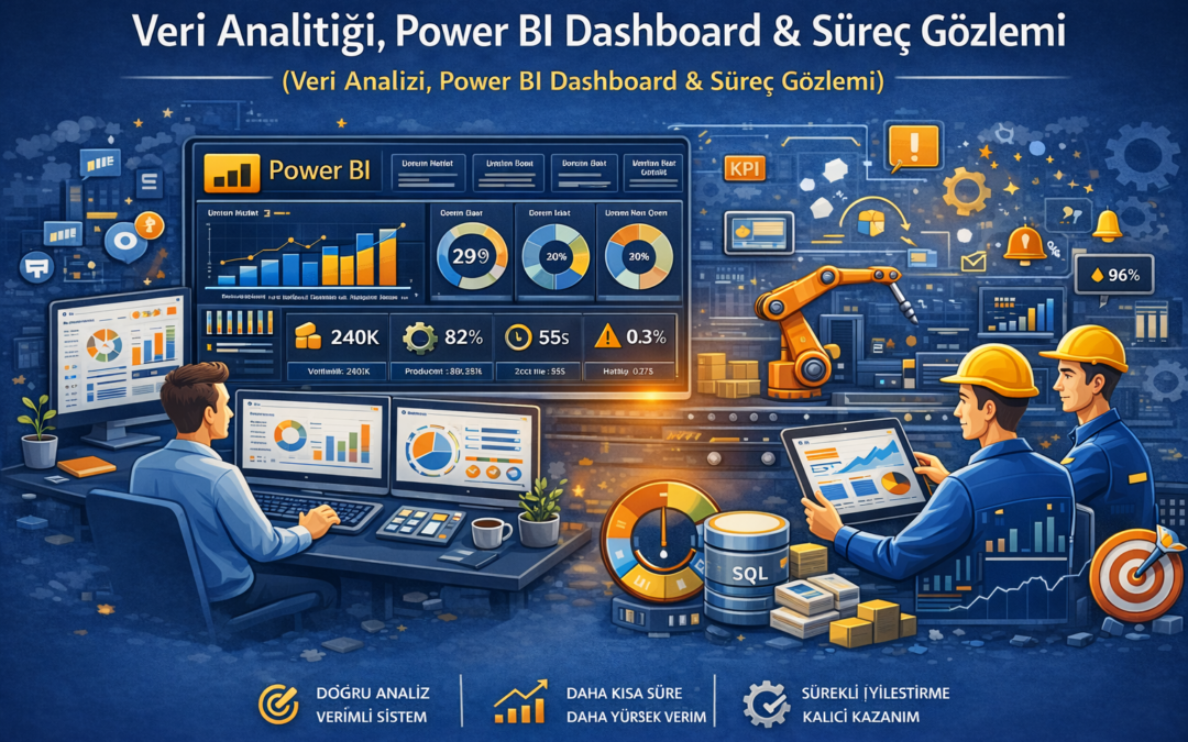 Veri Analitiği ve Raporlama